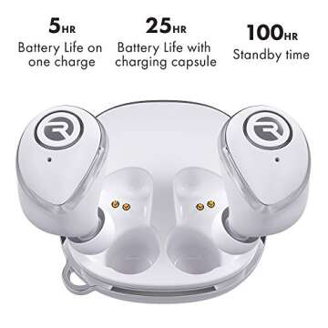 Raycon E50 Wireless Earbuds Bluetooth Headphones - Bluetooth 5.0 Bluetooth Earbuds Bluetooth Headset True Wireless Earbuds 30 Hours Playtime with Charging Case Built-in Mic White