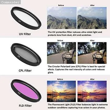 Canon EOS Rebel SL2 DSLR Camera with EF-S 18-55mm f/4-5.6 is STM Lens + 2 Memory Cards + 2 Auxiliary Lenses + HD Filters + 50" Tripod + Premium Accessories Bundle (24 Items)