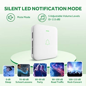 AVANTEK Wireless Doorbell 52 Melodies 1000ft Range Waterproof