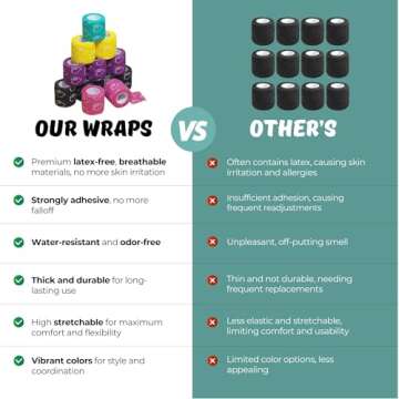 JOINTHERA Self Adhesive Bandage Wraps - 24 Pack Waterproof