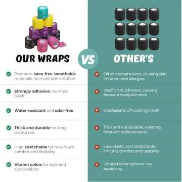 JOINTHERA Self Adhesive Bandage Wraps - 24 Pack Waterproof