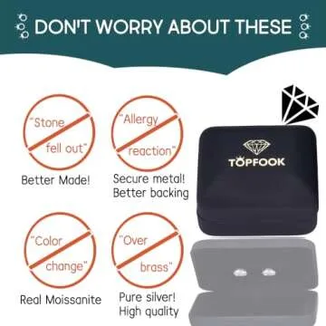 Elegant Moissanite Stud Earrings in Sterling Silver