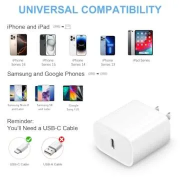 USB C Charger Block [2 Pack] iPhone 16 15 14 13 12 11 Charger Block, Type C Wall Charger 20W PD Power Adapter for iPhone 16/16Pro/16Pro Max/16Plus/15/14/13/12/11, iPad
