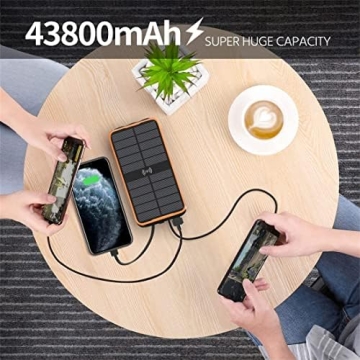 Superallure 43800mAh Solar Power Bank - Fast Portable Charger