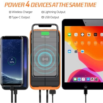 Superallure 43800mAh Solar Power Bank - Fast Portable Charger