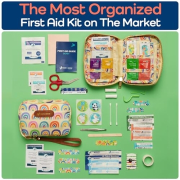 KeepGoing Travel First Aid Kit for Kids 130 Pc Compact