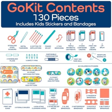 KeepGoing Travel First Aid Kit for Kids 130 Pc Compact
