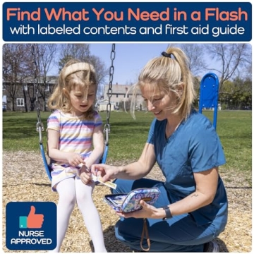 KeepGoing Travel First Aid Kit for Kids 130 Pc Compact