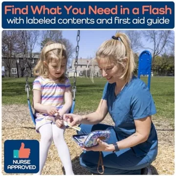 KeepGoing Travel First Aid Kit for Kids 130 Pc Compact