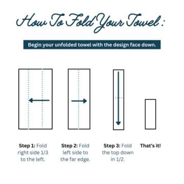 CANARY ROAD Personalized RV Camping Dish Towel | Making Memories Towel | Travel Trailer Gift | Camper Accessories | Dish Towel | Camper Decor