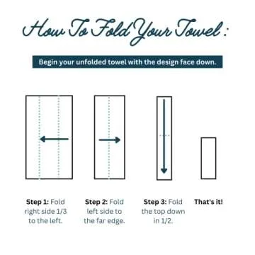 CANARY ROAD Personalized RV Camping Dish Towel | Making Memories Towel | Travel Trailer Gift | Camper Accessories | Dish Towel | Camper Decor