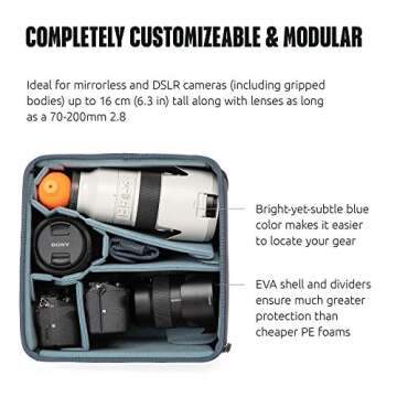 Shimoda Medium DSLR Core Unit V2 - Versatile Camera Storage