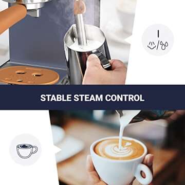 Laekerrt 20 Bar Espresso Maker CMEP01 with Milk Frother Steamer, Home Expresso Coffee Machine for Cappuccino and Latte (Navy Blue, Stainless Steel) Gift for Coffee Lovers, Father
