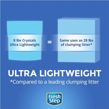 Fresh Step Crystals Cat Litter for Health Monitoring