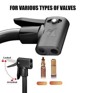 VIMILOLO Bike Pump, Air Bicycle Pump Inflator for Presta and Schrader Valve Tire Ball Bike Portable ...