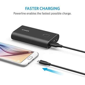 Anker PowerLine Micro USB Cables - Durable 6-Pack for All Devices