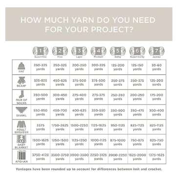 Lion Brand Wool-Ease T&Q Recycled, Bulky Yarn for Crochet, Cream, 1 Pack