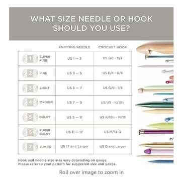 Lion Brand Wool-Ease Recycled Bulky Yarn for Crochet