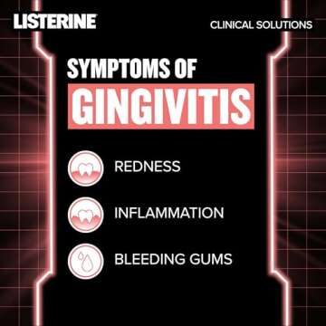 Listerine Clinical Solutions Mouthwash Gum Health Antiseptic, Antigingivitis and Antiplaque Oral Rin...