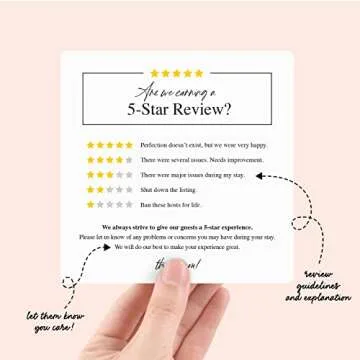 Guest Review Rating Magnet, 5" x 5" Magnetic Sign, Feedback Request and Rental Supplies for Vacation Homes, Guest Rooms, Airbnb, VRBO, Short-Term Rentals, Executive Suites (Modern)