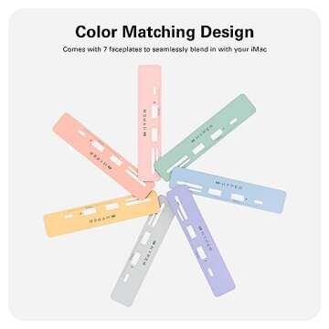 HyperDrive iMac USB Hub Adapter, 6in1 iMac Accessories: HDMI 4K60Hz, USB-C 10Gbps, 2 USB-A 10Gbps, SD UHS-I, MicroSD UHS-I for iMac 2021 24 inch