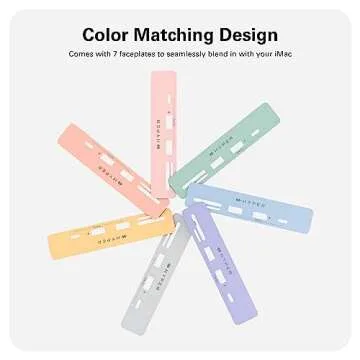 HyperDrive iMac USB Hub Adapter, 6in1 iMac Accessories: HDMI 4K60Hz, USB-C 10Gbps, 2 USB-A 10Gbps, SD UHS-I, MicroSD UHS-I for iMac 2021 24 inch