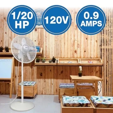 Air King 9119 18-Inch Commercial Grade Pedestal Fan