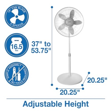 Air King 9119 18-Inch Commercial Grade Pedestal Fan