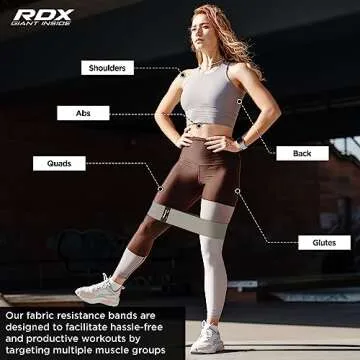 RDX Resistance Bands Fabric 3 Level Set, CPSIA RoHS Reach Certified, Premium Cotton Loop, Non Slip Latex Silk Grip, Yoga Pilates Legs Glutes Booty Stretch Workout, Exercise Home Gym Fitness Equipment