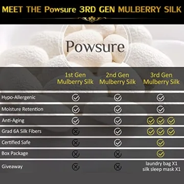 Powsure Mulberry Silk Pillowcase for Ultimate Comfort