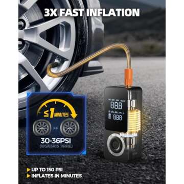 Cordless Tire Inflator: Your Essential Travel Companion for Hassle-Free Inflation