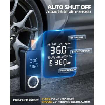 Cordless Tire Inflator Portable Air Compressor 150 PSI