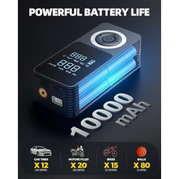 Cordless Tire Inflator Portable Air Compressor 150 PSI