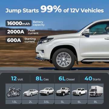 TOPDON 2000A Car Battery Jump Starter for All Vehicles