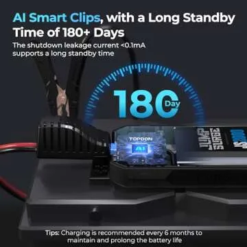 TOPDON 2000A Car Battery Jump Starter for All Vehicles