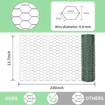 Chicken Wire 13.7 in x 236 in Poultry Wire Netting Hexagonal Galvanized Mesh Garden Fence Barrier fo...