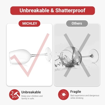 MICHLEY Floating Wine Glasses for Pool Unbreakable Tritan Plastic Red Wine Glasses with Stem Poolside Floating Cups 12.5 OZ, Dishwasher Safe, Set of 4