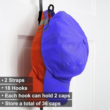 Perfect Curve Hat Organizer CapRack for 36 Caps