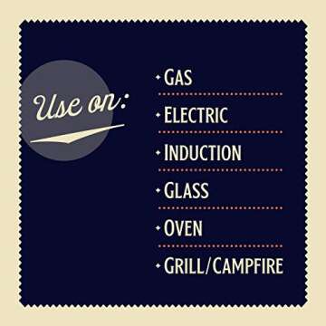 LEGEND COOKWARE Cast Iron Skillet with Lid | Large 12” Frying Pan with Glass Lid & Silicone Handle | Induction, Cooking, Sautéing & Grilling | Lightly Pre-Seasoned Cookware Gets Better with Use