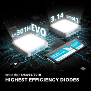 Spider Farmer SE3000 LED Grow Light 300W with Samsung LM301H EVO Diodes for Optimal Indoor Growth