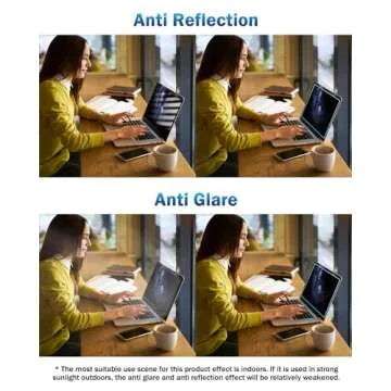 F FORITO 2-Pack 15.6 Inch Anti Blue Light Laptop Screen Protector, Eye Protection Anti Glare Matte Computer Screen Cover for 15.6" Laptop with 16:9 Aspect Ratio, Reduce Eye Strain and Touch Sensitive