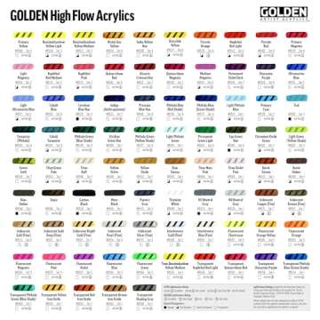 High Flow Acrylics by GOLDEN, Carbon Black 16 fl. oz. Paint