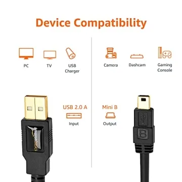 Amazon Basics USB-A to Mini USB 2.0 Fast Charging Cable