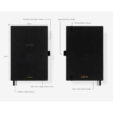 Scribble & Dot® Budget Planner - Designed to help you Mindfully Plan and Manage your Finances. Goal...