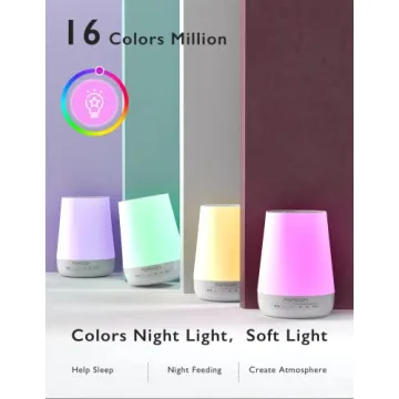 Momcozy Baby Sound Machine with Night Light - 34 Sounds