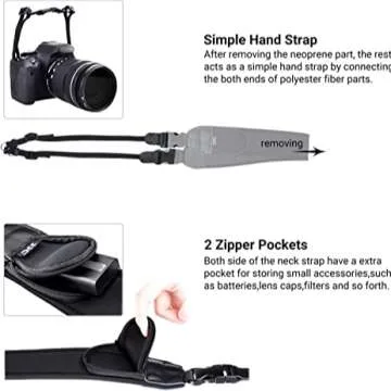 Quick Release Neoprene Camera Shoulder Strap