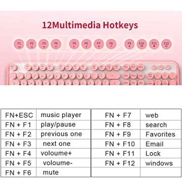 FOPETT Keyboard and Mouse Sets Wireless, Reliable 2.4 GHz Connectivity for PC,Laptop,Smart TV and Mo...
