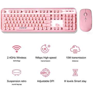 FOPETT Keyboard and Mouse Sets Wireless, Reliable 2.4 GHz Connectivity for PC,Laptop,Smart TV and More (Pink)