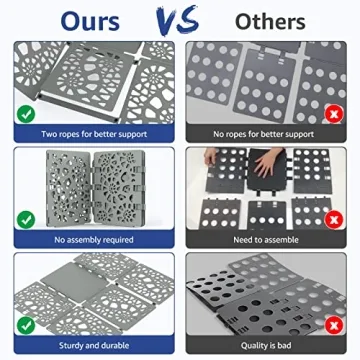 BoxLegend Shirt Folding Board V2 - Easy Clothes Organizer