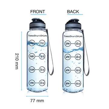Three Drops of Life Time Marked Water Bottle, Clear Sports Timed Water Bottle 32 oz, Best for Measuring Water Intake, Tritan BPA-Free One Liter Water Bottle Tracker